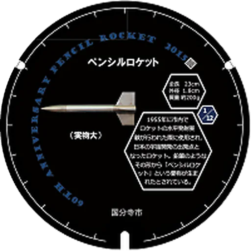 Kokubunji collection cover