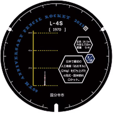 Kokubunji Design Manhole 002 — Along Tokyo Route 133, Honcho 1-7, Kokubunji, Tokyo
